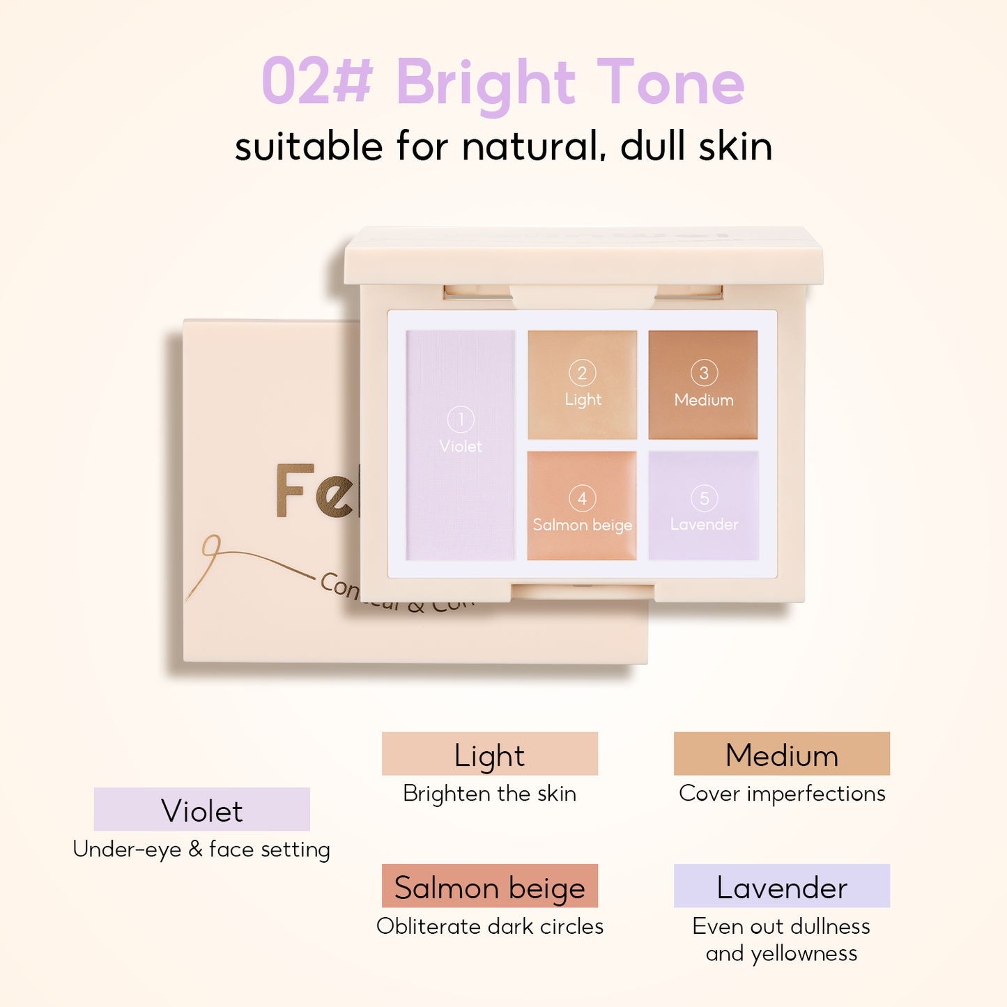 FelinWel Color Corrector Palette for Dark Circles, Redness & Blemishes, Creamy Concealer + Setting Powder with Hydrating Ingredients, 12H Crease-Proof Wear