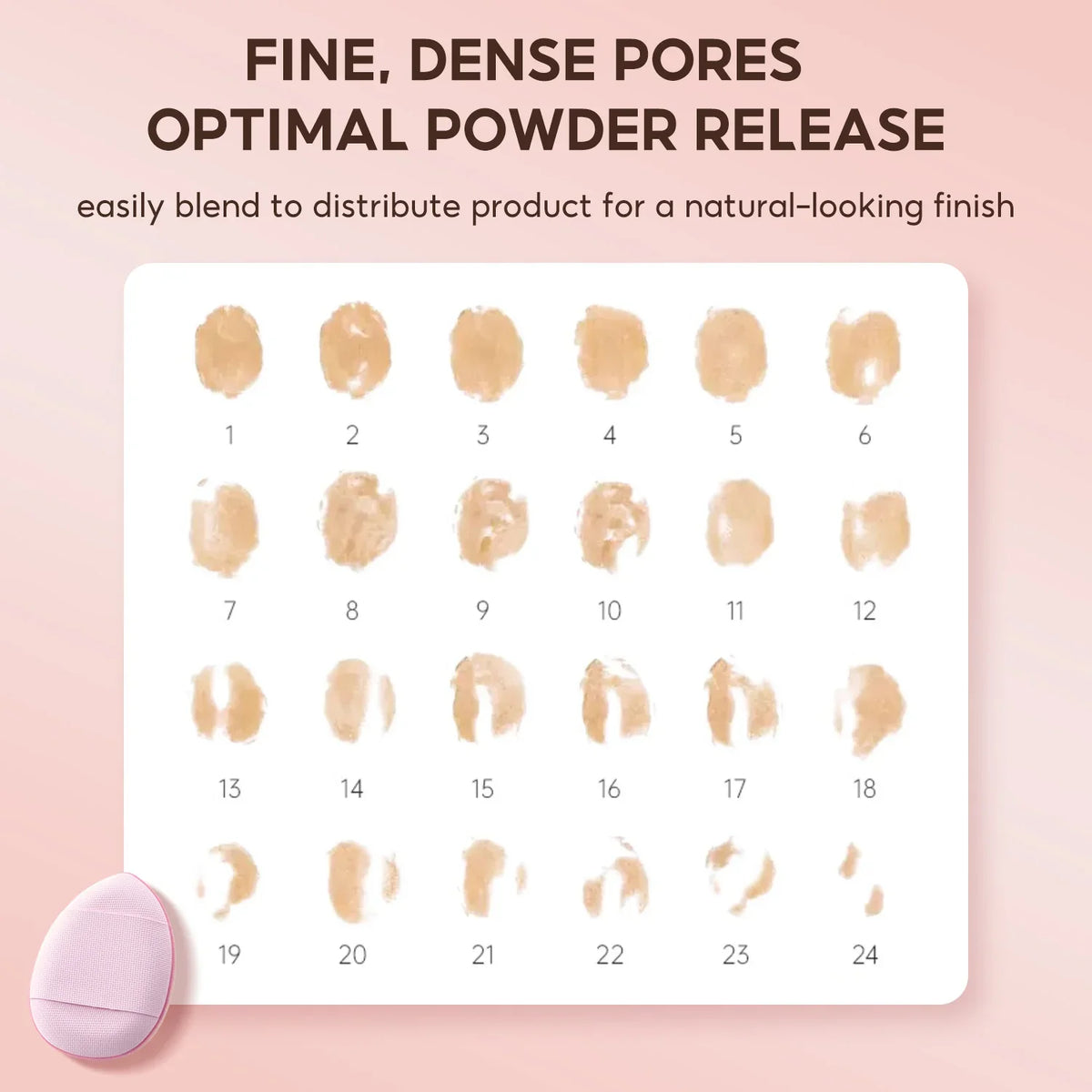 FelinWel - Juego de esponjas para dedos de tamaño mini, esponja de maquillaje, corrector facial, base para detalles 