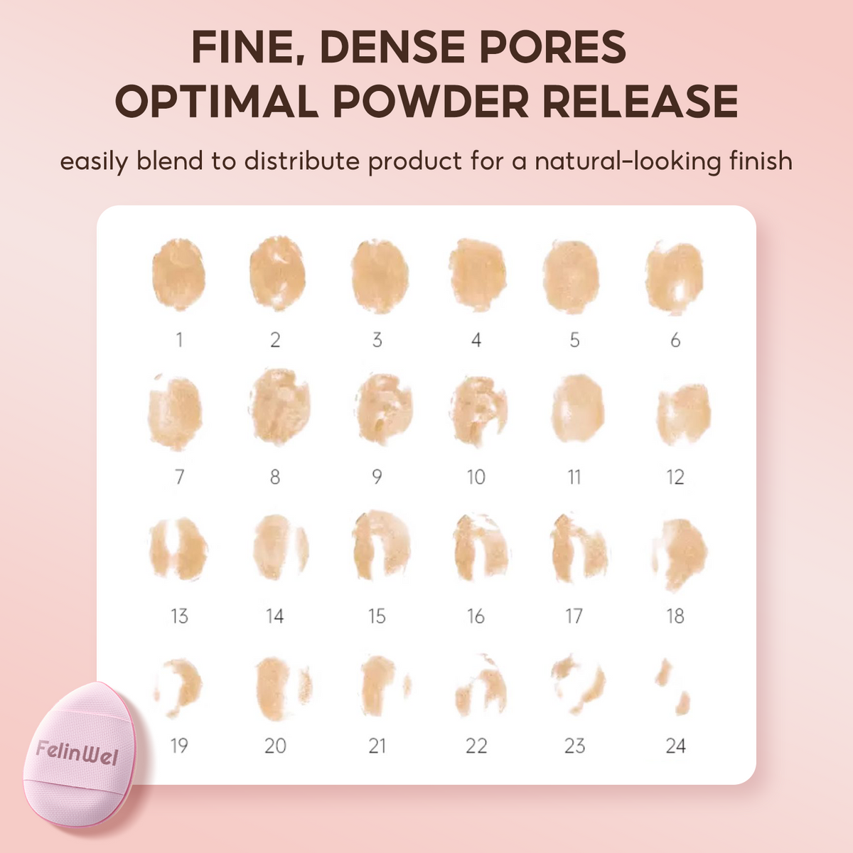 FelinWel - Juego de esponjas para dedos de tamaño mini, esponja de maquillaje, corrector facial, base para detalles 