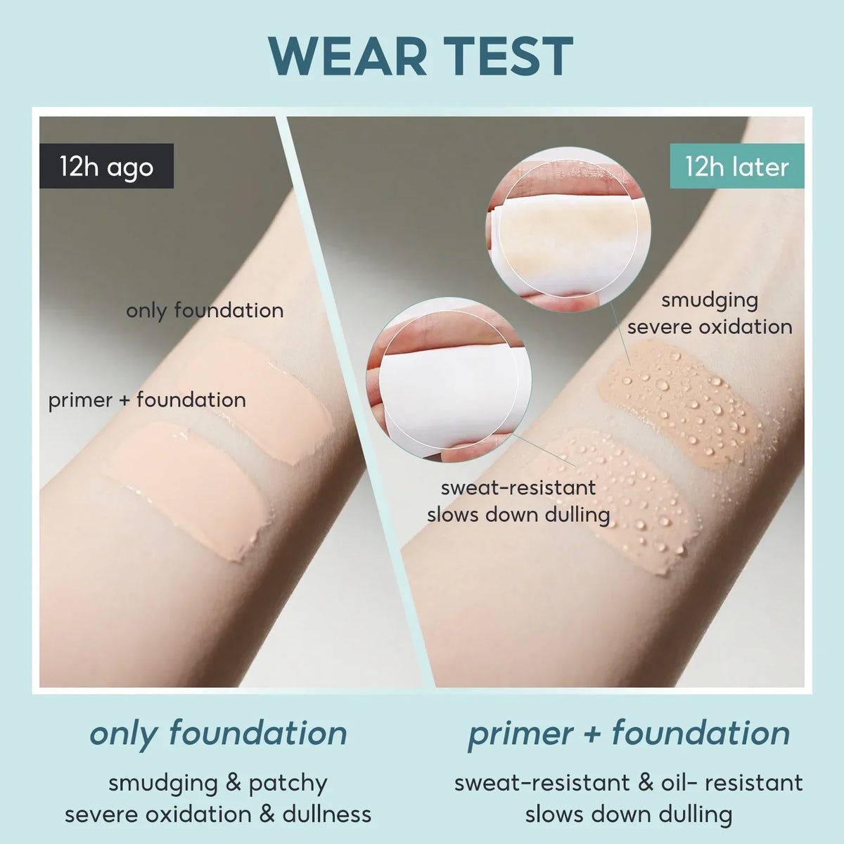 FelinWel Power Grip Primer – 12H Wear Good Grip Hydration Makeup Base