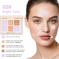 FelinWel Color Corrector Palette for Dark Circles, Redness & Blemishes, Creamy Concealer + Setting Powder with Hydrating Ingredients, 12H Crease-Proof Wear
